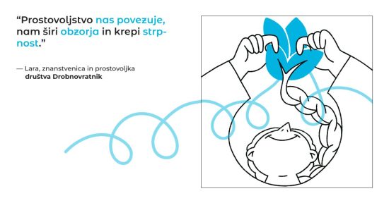 2025-prostovoljstvo-Lara-naslovka-clanka-1200x630px