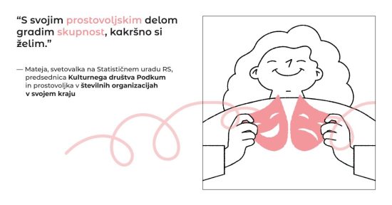 2025-prostovoljstvo-mateja-k-naslovka-clanka-1200x630px