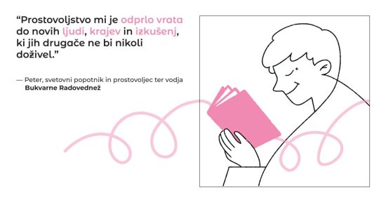 2025-prostovoljstvo-peter-naslovka-clanka-1200x630px