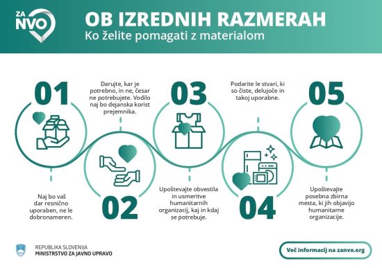 2026-izredne-razmere-infografika-nudenje-materialne-pomoci